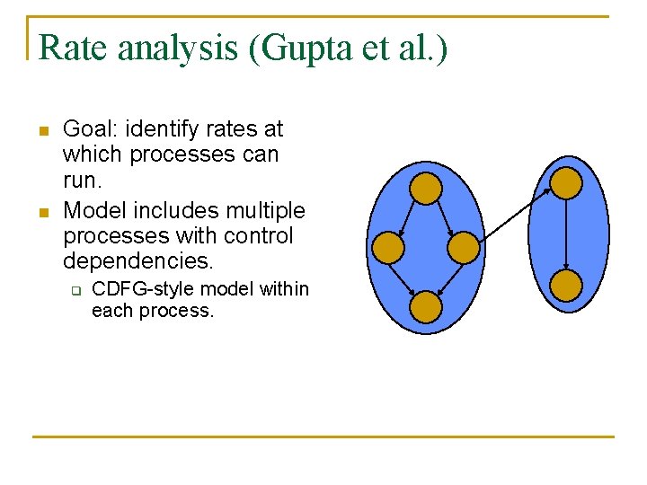 Rate analysis (Gupta et al. ) n n Goal: identify rates at which processes