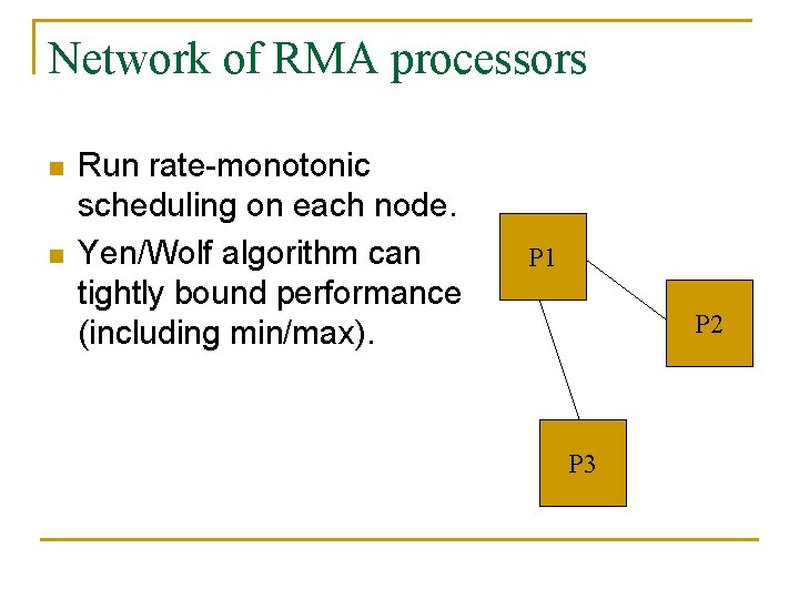 Network of RMA processors n n Run rate-monotonic scheduling on each node. Yen/Wolf algorithm
