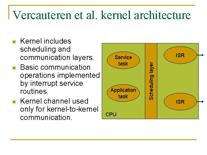 Vercauteren et al. kernel architecture n n Kernel includes scheduling and communication layers. Basic