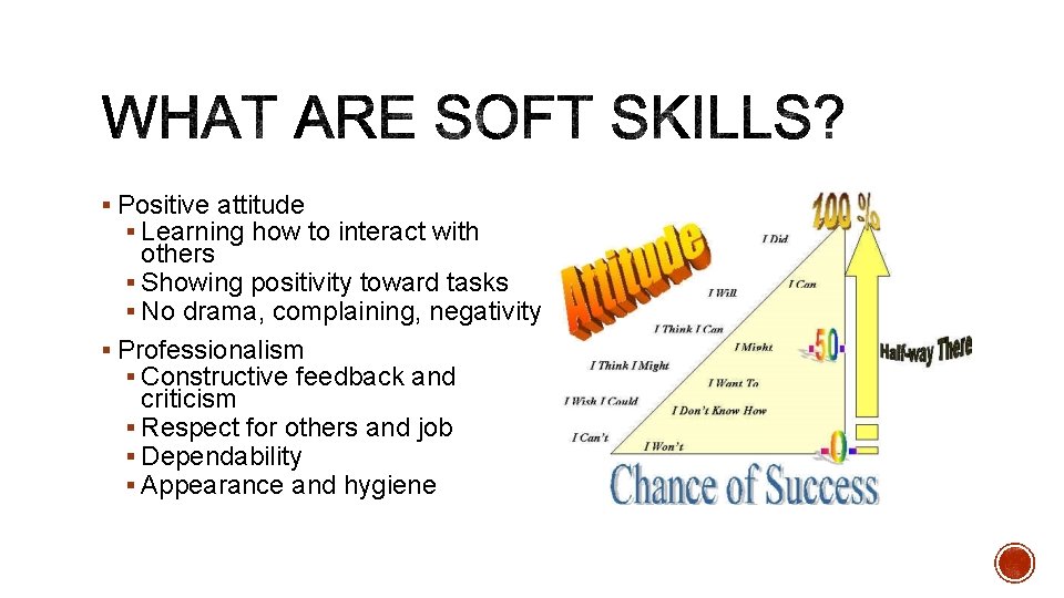 § Positive attitude § Learning how to interact with others § Showing positivity toward