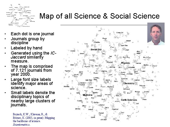 Map of all Science & Social Science • • Each dot is one journal