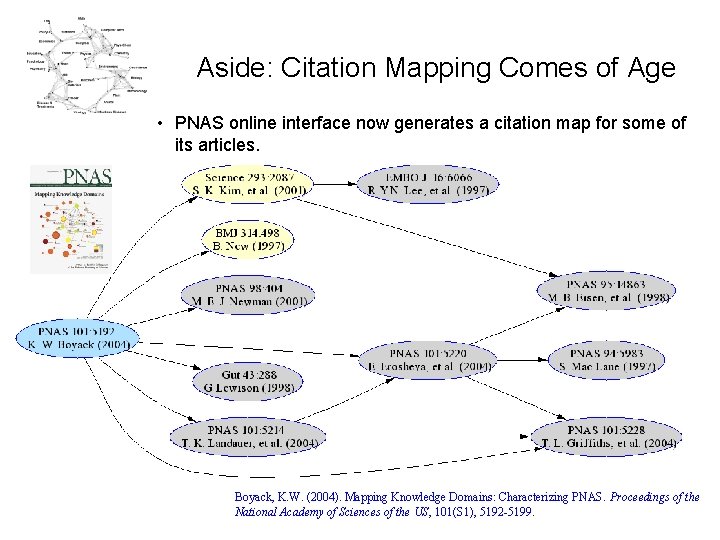 Aside: Citation Mapping Comes of Age • PNAS online interface now generates a citation