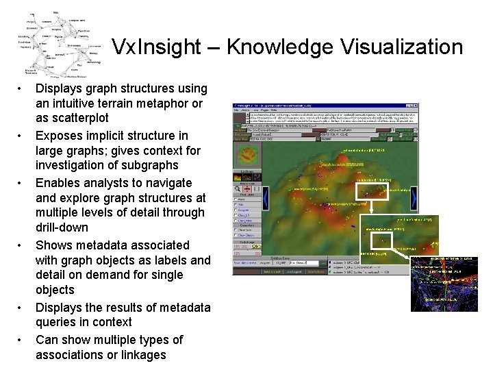 Vx. Insight – Knowledge Visualization • • • Displays graph structures using an intuitive