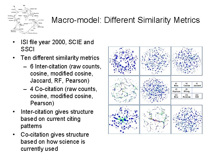 Macro-model: Different Similarity Metrics • ISI file year 2000, SCIE and SSCI • Ten