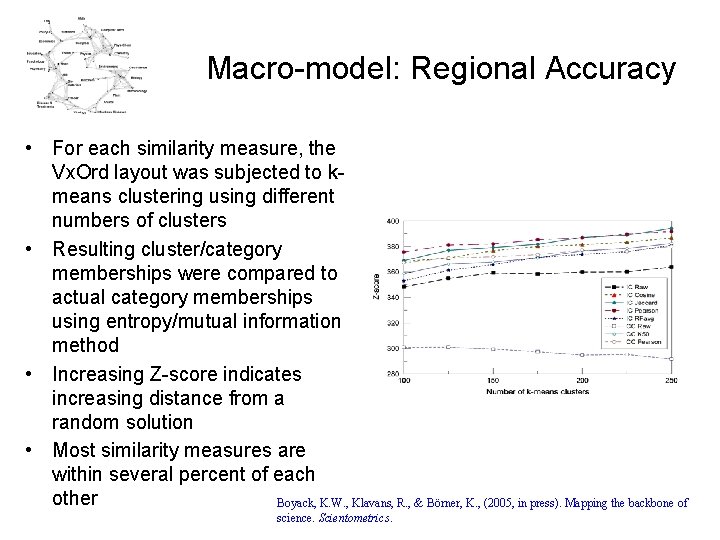 Macro-model: Regional Accuracy • For each similarity measure, the Vx. Ord layout was subjected