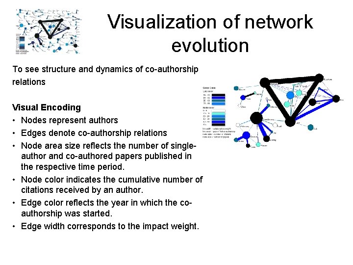 Visualization of network evolution To see structure and dynamics of co-authorship relations Visual Encoding