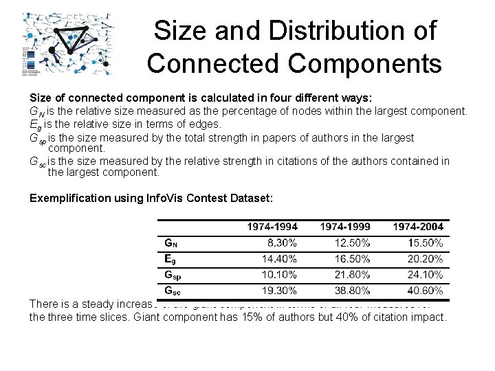Size and Distribution of Connected Components Size of connected component is calculated in four