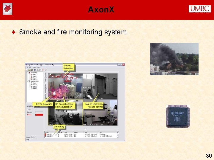 Axon. X ¨ Smoke and fire monitoring system 30 Axon. X ¨ Smoke and fire monitoring system 30