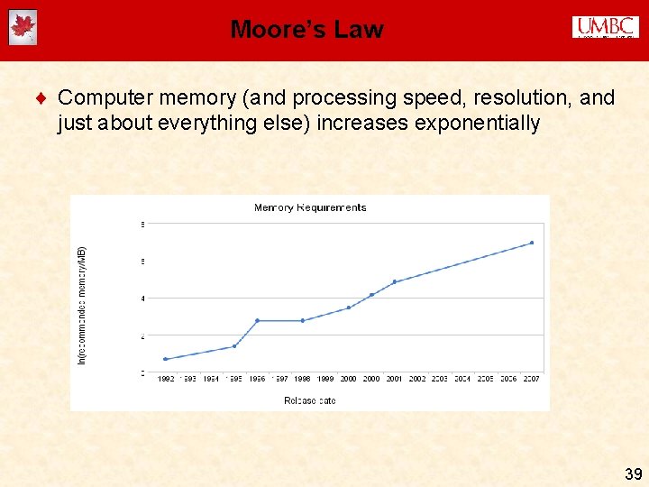 Moore’s Law ¨ Computer memory (and processing speed, resolution, and just about everything else) Moore’s Law ¨ Computer memory (and processing speed, resolution, and just about everything else)