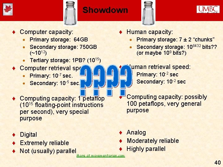 Showdown ¨ Computer capacity: ¨ Human capacity: · Primary storage: 64 GB · Secondary Showdown ¨ Computer capacity: ¨ Human capacity: · Primary storage: 64 GB · Secondary