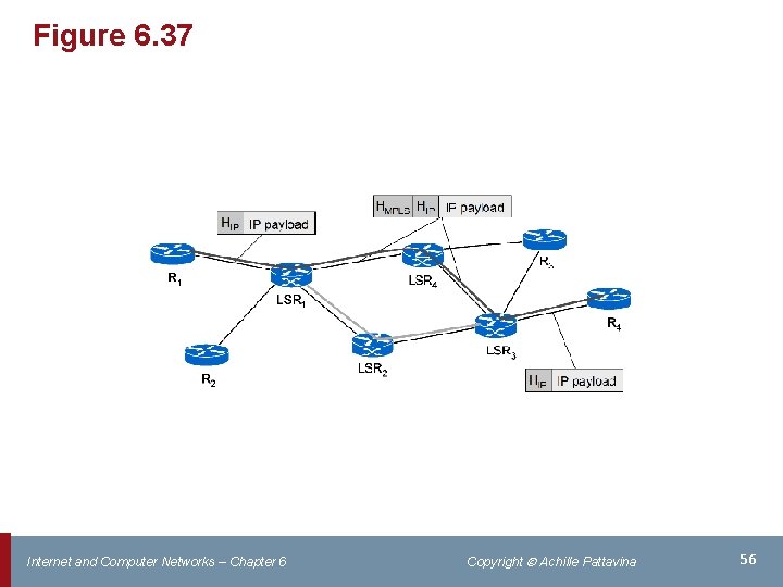 Figure 6. 37 Internet and Computer Networks – Chapter 6 Copyright Achille Pattavina 56