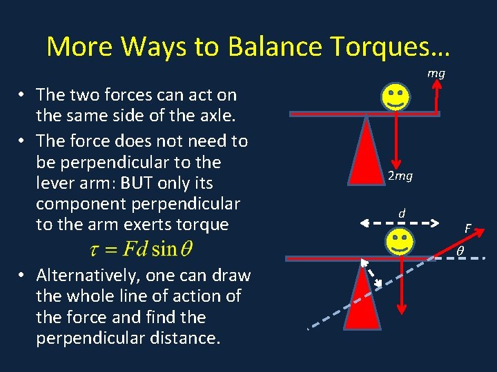 More Ways to Balance Torques… mg • The two forces can act on •