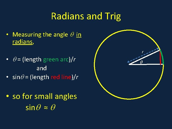 Radians and Trig • Measuring the angle in radians, • = (length green arc)/r