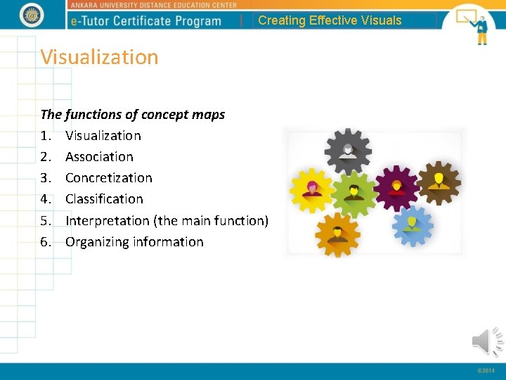Creating Effective Visuals Visualization The functions of concept maps 1. Visualization 2. Association 3.