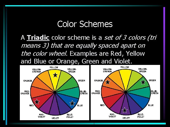 Color Schemes • A Triadic color scheme is a set of 3 colors (tri