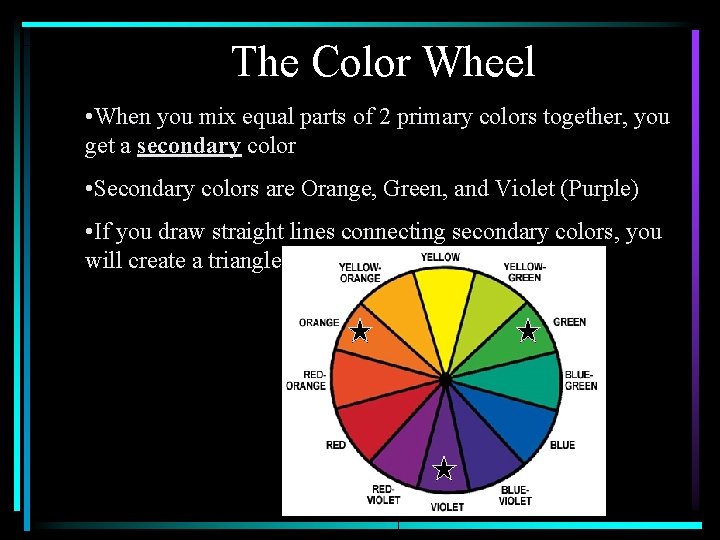 The Color Wheel • When you mix equal parts of 2 primary colors together,