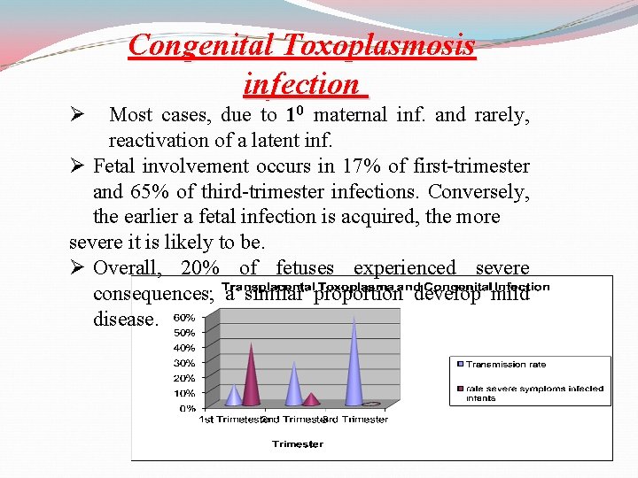 Congenital Toxoplasmosis infection Ø Most cases, due to 10 maternal inf. and rarely, reactivation