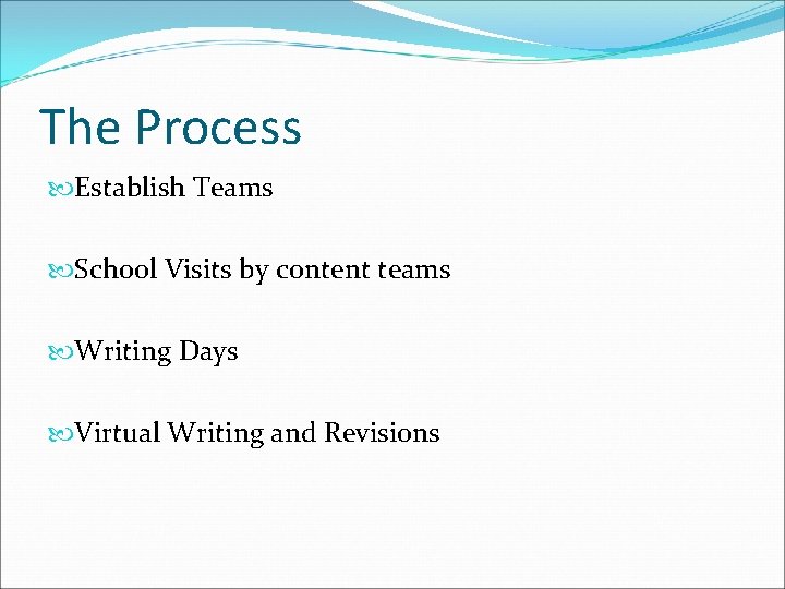 The Process Establish Teams School Visits by content teams Writing Days Virtual Writing and The Process Establish Teams School Visits by content teams Writing Days Virtual Writing and