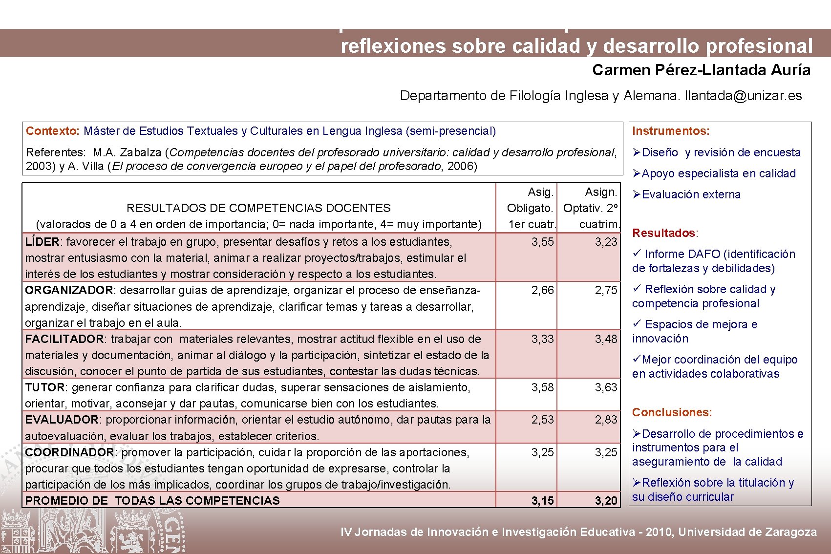 Estudio de las competencias docentes del profesorado universitario