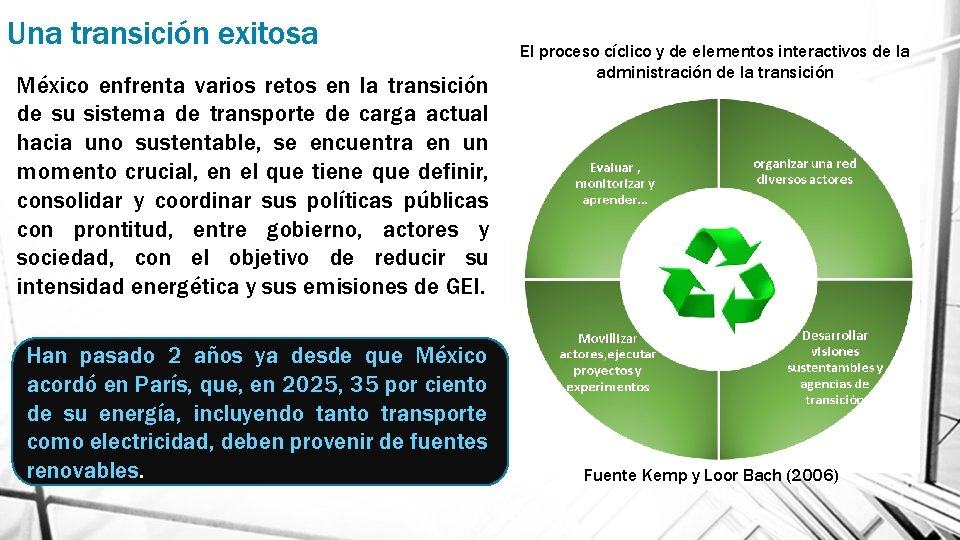Una transición exitosa México enfrenta varios retos en la transición de su sistema de Una transición exitosa México enfrenta varios retos en la transición de su sistema de