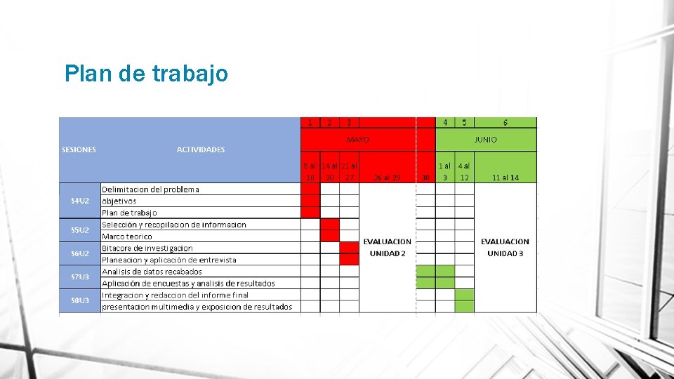 Plan de trabajo Plan de trabajo