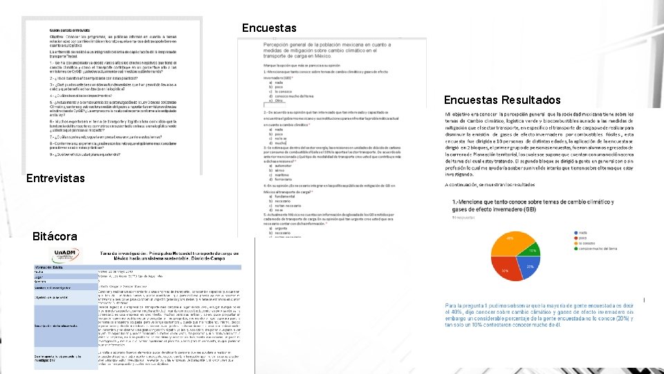 Encuestas Resultados Entrevistas Bitácora Encuestas Resultados Entrevistas Bitácora