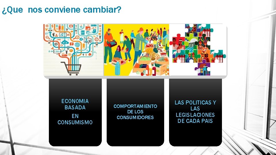 ¿Que nos conviene cambiar? ECONOMIA BASADA EN CONSUMISMO COMPORTAMIENTO DE LOS CONSUMIDORES LAS POLITICAS ¿Que nos conviene cambiar? ECONOMIA BASADA EN CONSUMISMO COMPORTAMIENTO DE LOS CONSUMIDORES LAS POLITICAS