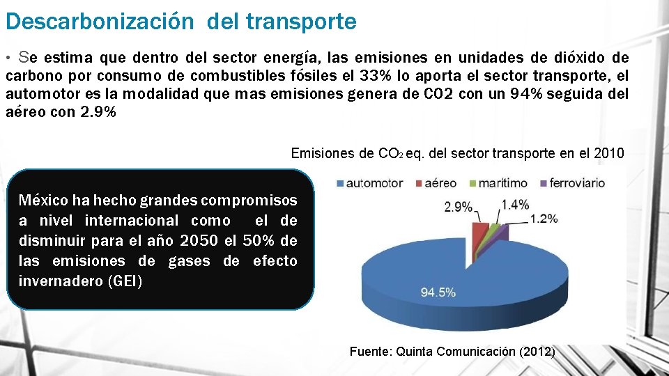 Descarbonización del transporte Se estima que dentro del sector energía, las emisiones en unidades Descarbonización del transporte Se estima que dentro del sector energía, las emisiones en unidades