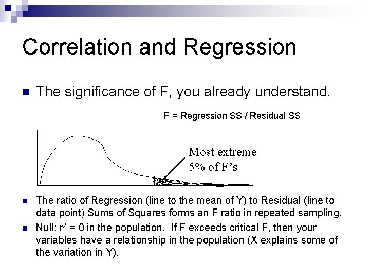 Correlation and Regression n The significance of F, you already understand. F = Regression