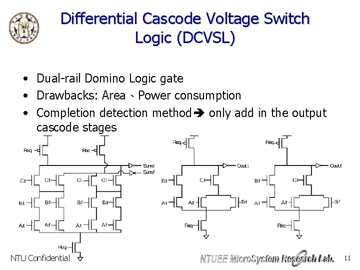 Differential Cascode Voltage Switch Logic (DCVSL) • Dual-rail Domino Logic gate • Drawbacks: Area、Power