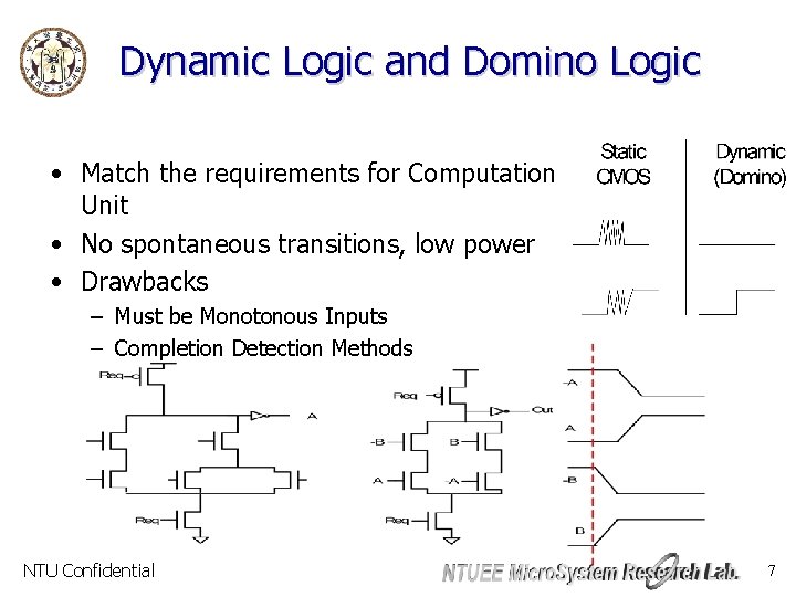 Dynamic Logic and Domino Logic • Match the requirements for Computation Unit • No