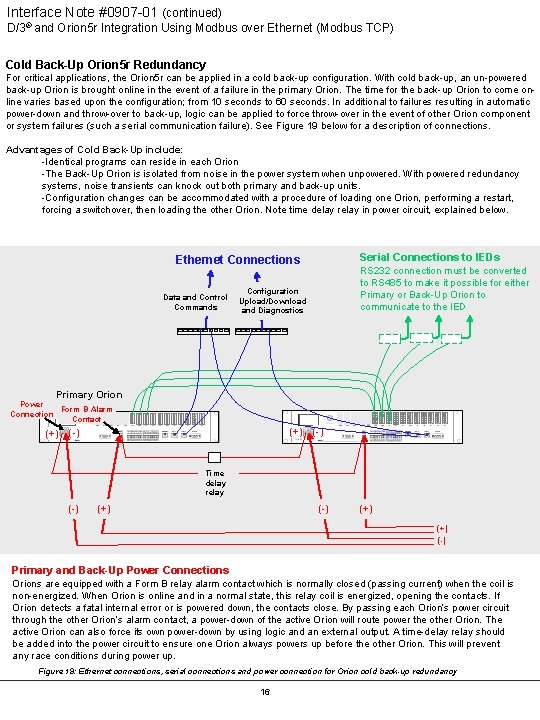 Interface Note #0907 -01 (continued) D/3® and Orion 5 r Integration Using Modbus over