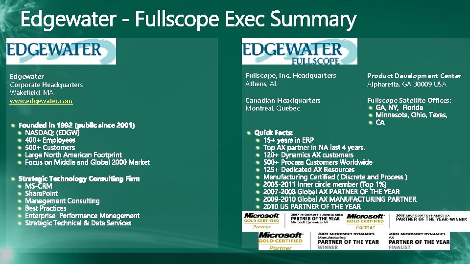 Edgewater Corporate Headquarters Wakefield, MA www. edgewater. com Fullscope, Inc. Headquarters Athens, AL Product