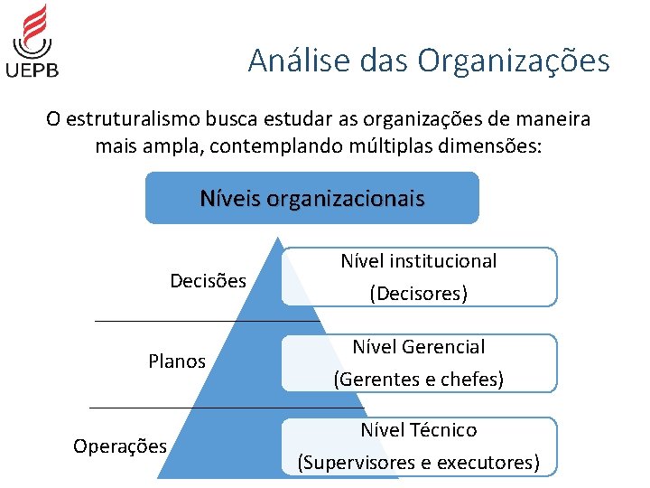 Análise das Organizações O estruturalismo busca estudar as organizações de maneira mais ampla, contemplando