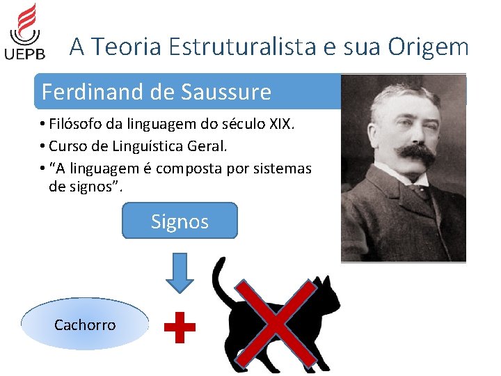 A Teoria Estruturalista e sua Origem Ferdinand de Saussure • Filósofo da linguagem do