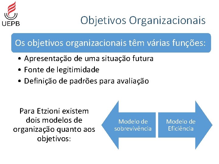 Objetivos Organizacionais Os objetivos organizacionais têm várias funções: • Apresentação de uma situação futura
