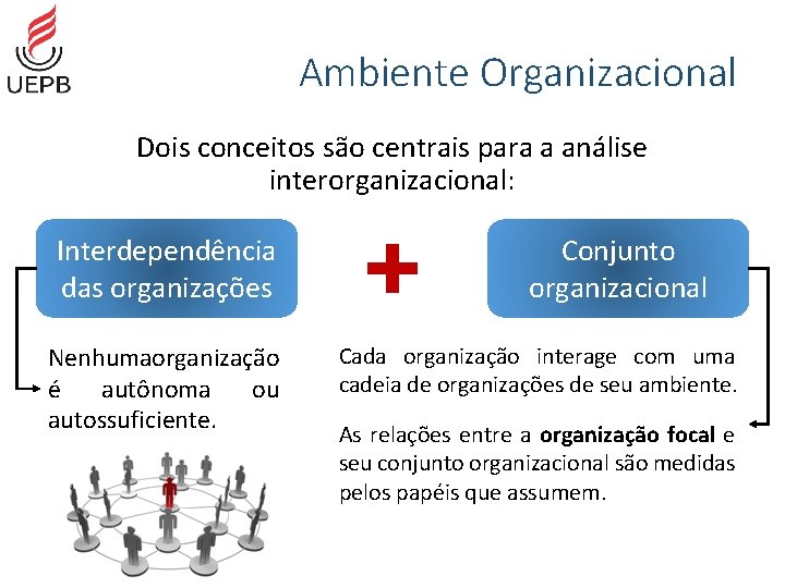 Ambiente Organizacional Dois conceitos são centrais para a análise interorganizacional: Interdependência das organizações Nenhumaorganização