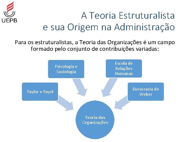 A Teoria Estruturalista e sua Origem na Administração Para os estruturalistas, a Teoria das