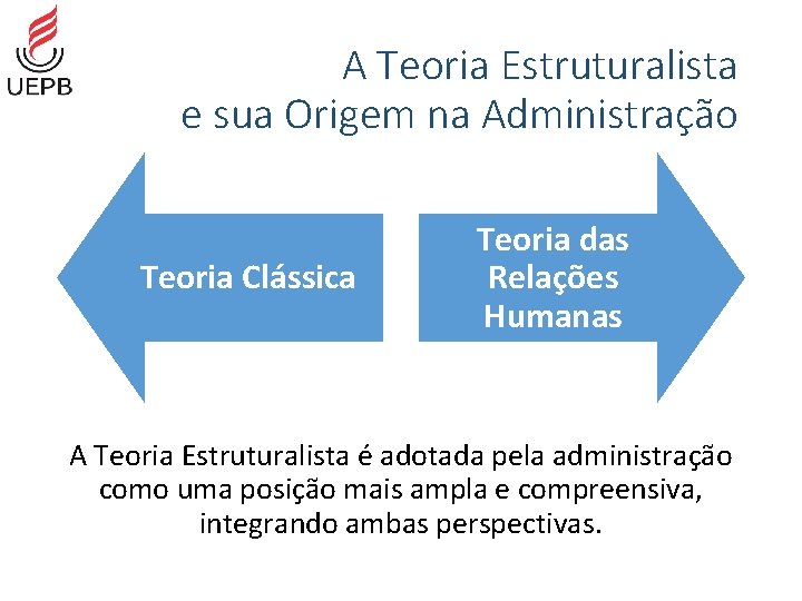 A Teoria Estruturalista e sua Origem na Administração Teoria Clássica Teoria das Relações Humanas