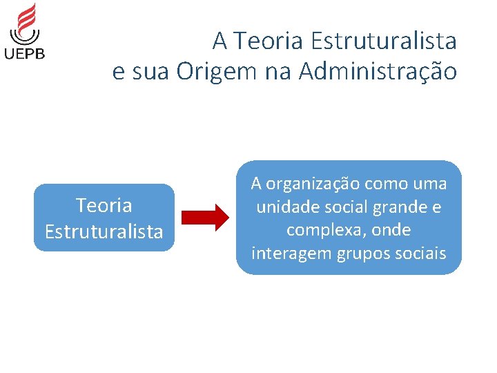 A Teoria Estruturalista e sua Origem na Administração Teoria Estruturalista A organização como uma