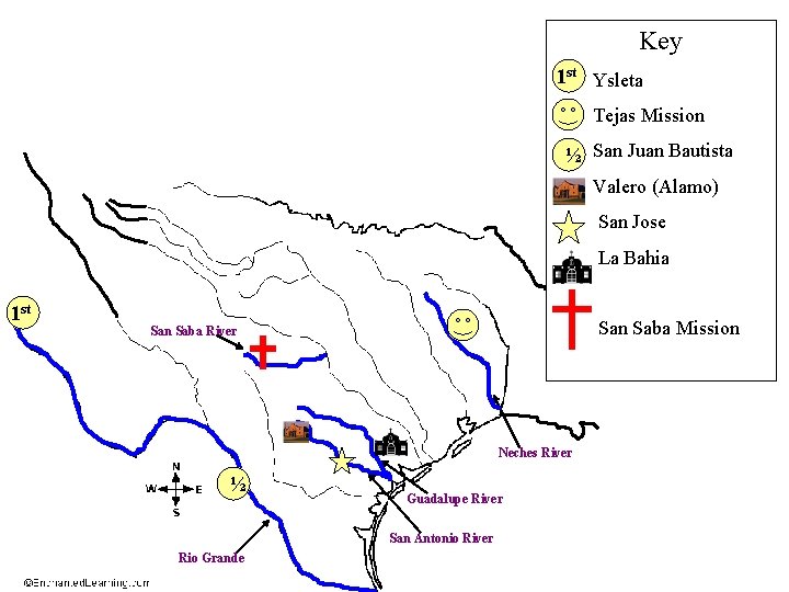 Key 1 st Ysleta Tejas Mission ½ San Juan Bautista Valero (Alamo) San Jose