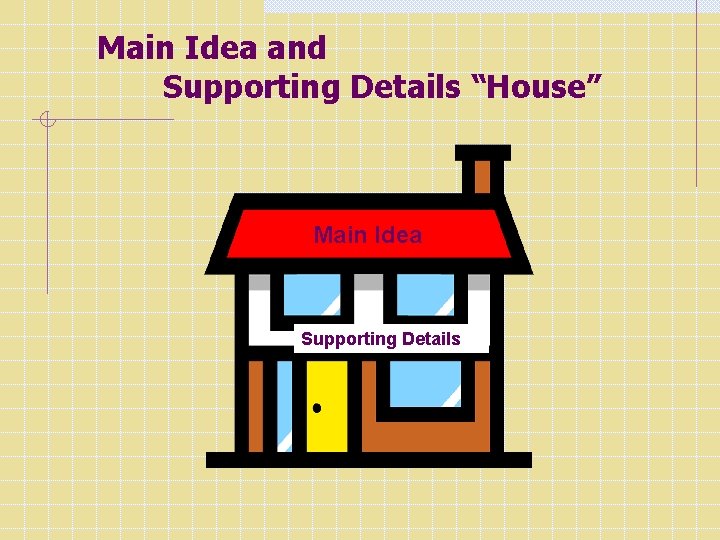 Main Idea and Supporting Details “House” Main Idea Supporting Details 