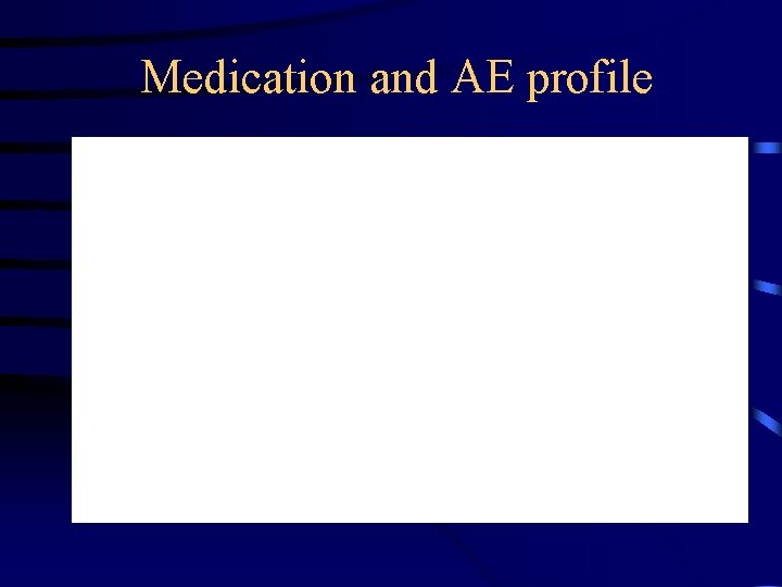 Medication and AE profile 