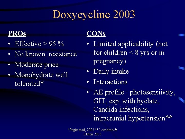 Doxycycline 2003 PROs • Effective > 95 % • No known resistance • Moderate