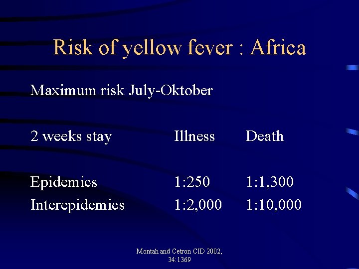 Risk of yellow fever : Africa Maximum risk July-Oktober 2 weeks stay Illness Death