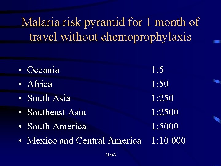 Malaria risk pyramid for 1 month of travel without chemoprophylaxis • • • Oceania