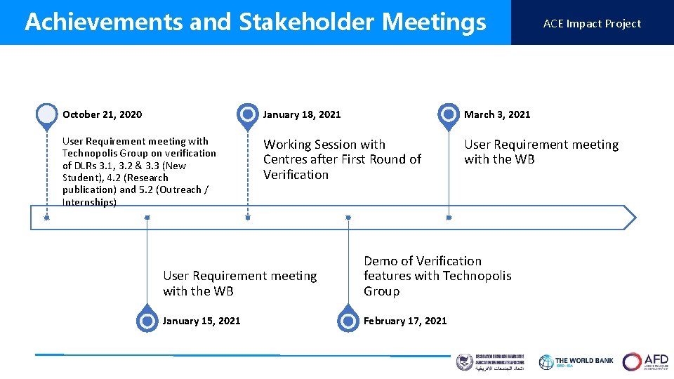 Achievements and Stakeholder Meetings ACE Impact Project October 21, 2020 January 18, 2021 March Achievements and Stakeholder Meetings ACE Impact Project October 21, 2020 January 18, 2021 March