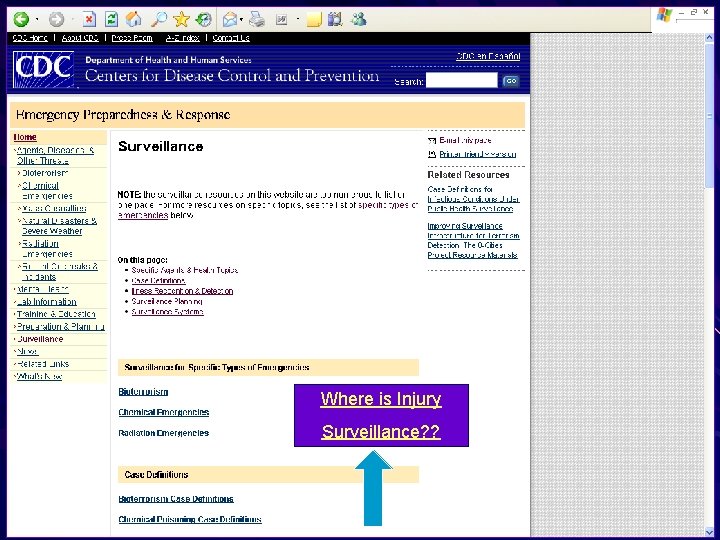 Where is Injury Surveillance? ? 