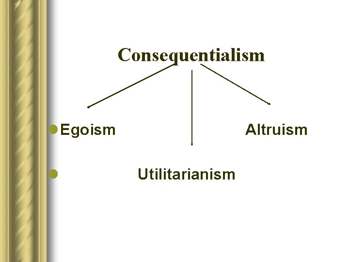 Consequentialism l Egoism l Altruism Utilitarianism 