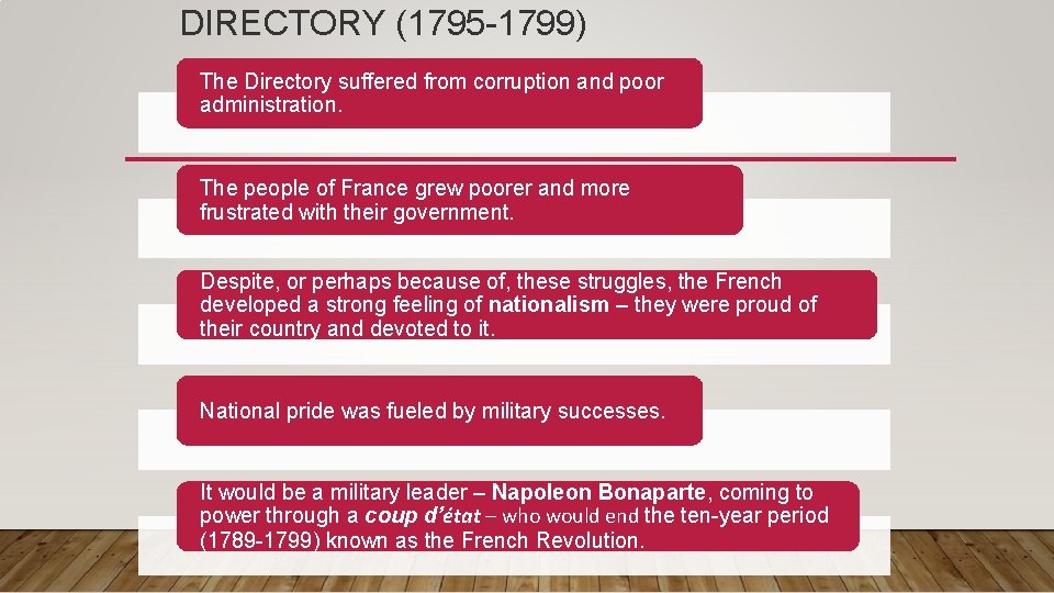 DIRECTORY (1795 -1799) The Directory suffered from corruption and poor administration. The people of DIRECTORY (1795 -1799) The Directory suffered from corruption and poor administration. The people of